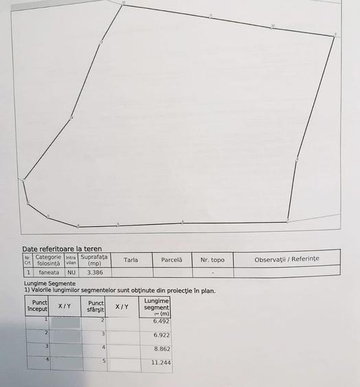 Neamt - Borca, teren 3386mp, langa padure - 3