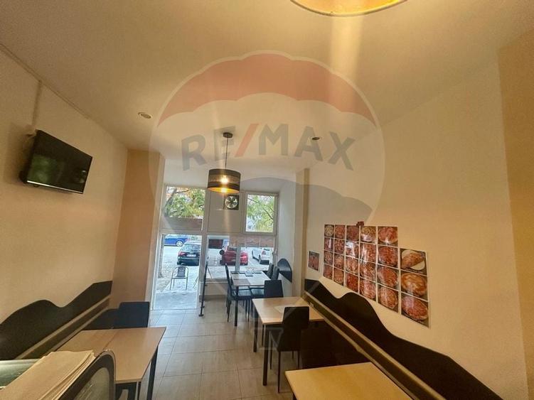 Spatiu comercial cu afacere la cheie de vanzare in Oradea - 3