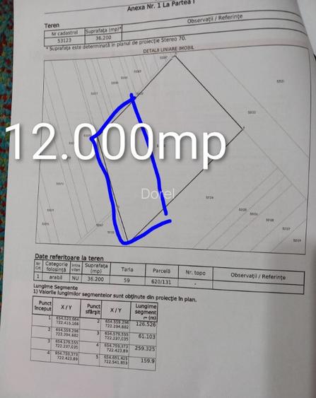 Teren intravilan - extravilan 5110,5000,10200,6300,12000mp