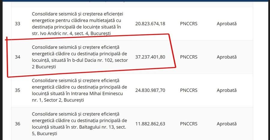 Blv Dacia vind garsoniera programul national consolidare PNCCRS - 10