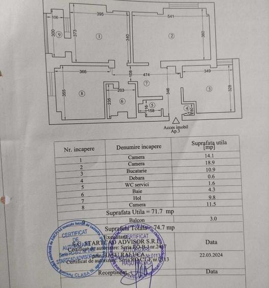 3 decomandate - primul rand la MARE - 1