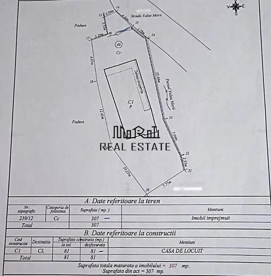 Casa renovata cu acces usor, langa padure - 1