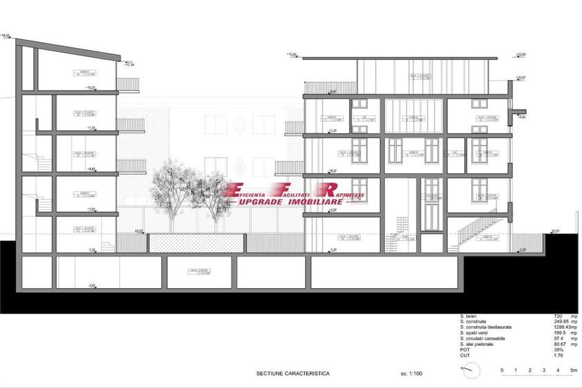 Kiseleff Arcul de triumf Vanzare vila 12 camere EFR UPGRADE - 7