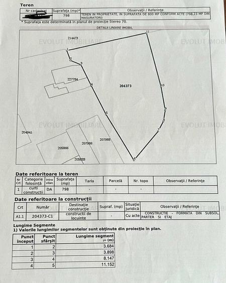 Vila 5 camere 710 MP + Teren 800 MP| Park Lake Mall-Metrou Dristor | - 19