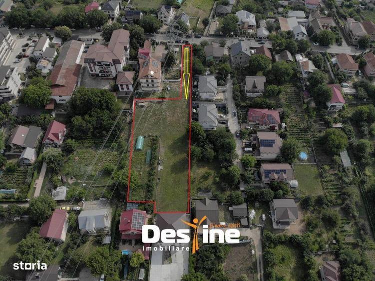 Teren Intravilan 3300 mp Tudor Neculai - CUG, Utilitati, Deschidere St - 7