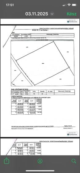 Teren de vanzare - 1