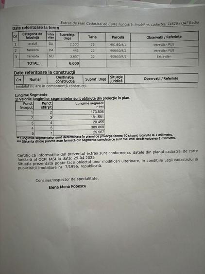 Teren intravilan / Rediu Horlesti / La strada principala - 2