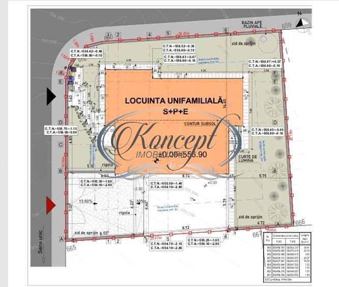 Teren in curs de autorizare in Faget - 4