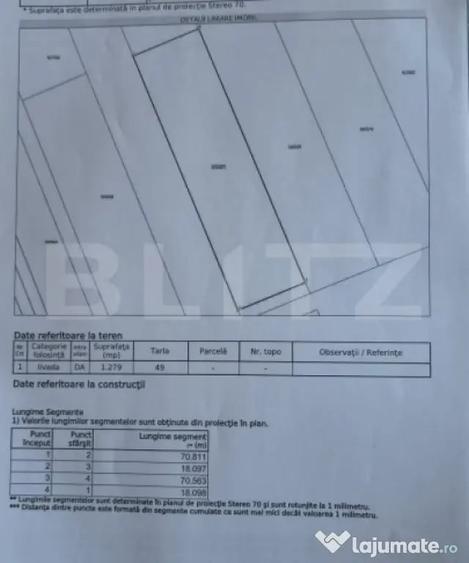 Oportunitate!!!! TEREN INTRAVILAN CU SUPRAFATA DE 1279 MP - Sanpetru (Brasov) - 1