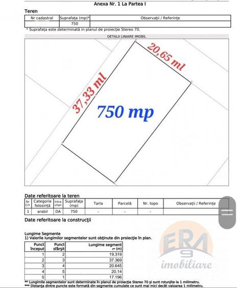 Teren intravilan | Dublu Front | 750mp | Cheriu - 5