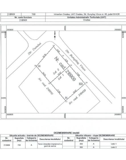 Vand 2 loturi teren de 350 mp/parcela, zona Oncea, str Bunytai Vince - 2