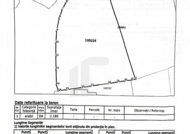 Teren investitie Bran - Predelut, la 2 km de Castelul Bran - 3