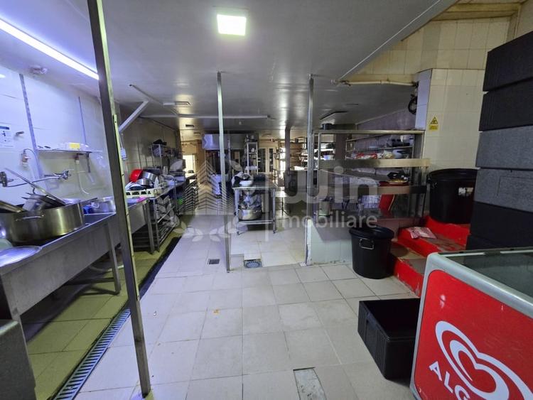 Spatiu comercial alimentatie publica | Teren 705mp | Manastur - 2
