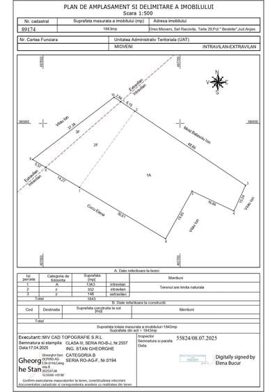Terenuri de vanzare Mioveni Racovita - 2