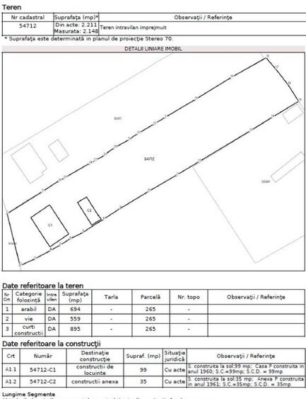 Casa - Buimaceni, com. Albe?ti, jud. Botosani - 2