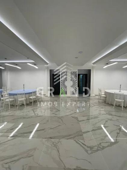 DE INCHIRIAT! Spatiu comercial in zona Piata 1 Mai - 2