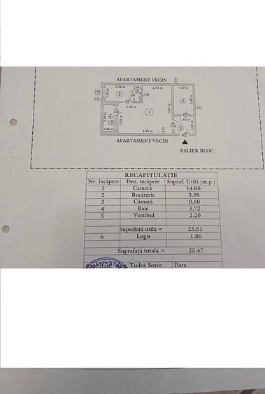 Titan sector 3 , Bd. 1 Decembrie 1918, - 1