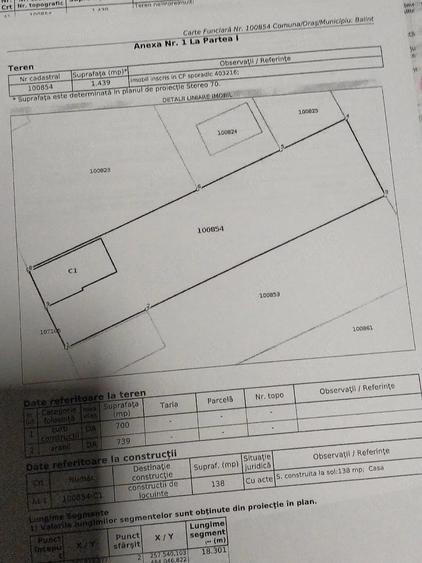 Casă cu Teren 1437 Mp în Central