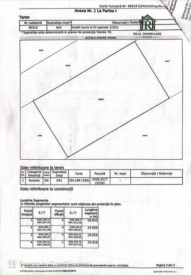 Teren comercial-4800mp Dn 2B- Buzau !