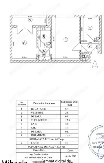 2 camere, Titan, metrou Costin Georgian, sector 3 2 camere, Titan, metrou Costin Georgian, sector 3