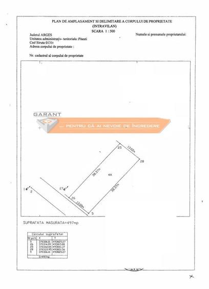 Vand teren intravilan zona Prundu Mic, S=500mp, stradal - 3