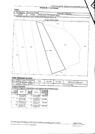 Vand padure 5 ha, Satic, Rucar-Bran - 1