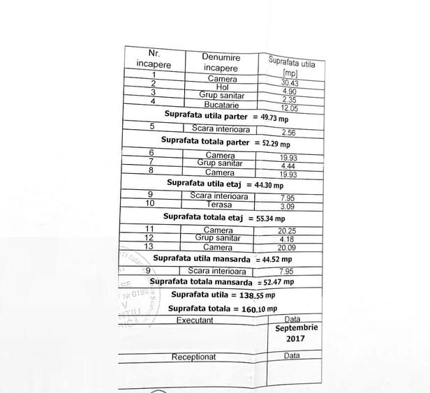 Casa stil duplex - zona Parcul Herastrau |  P+1+M in complex privat - 16