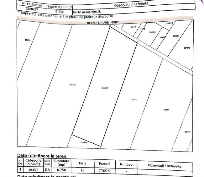 Teren de vânzare – oportunitate investițională Str. Crișului - 4
