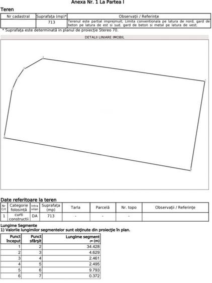 Teren intravilan, imprejmuit, 713 mp, zona Bariera Valcii - 2