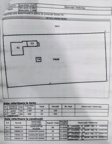 Teren intravilan 2.566 mp. in loc. Romanu, jud Braila zona centrala. - 2