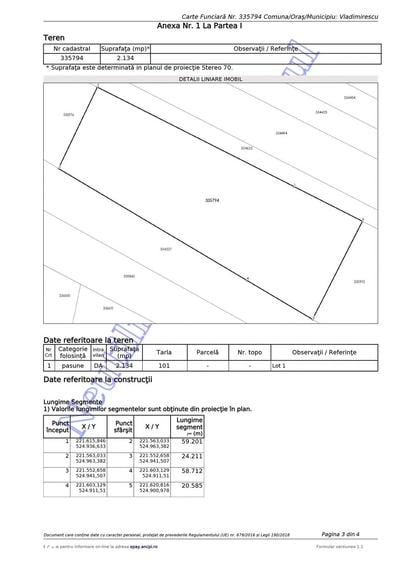Teren de 2134 mp, în Micălaca