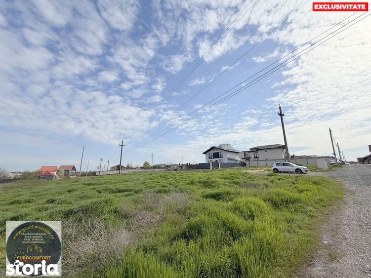 Vanzare Teren Intravilan 1.673 mp Sat Costi, Zona Metro - 6