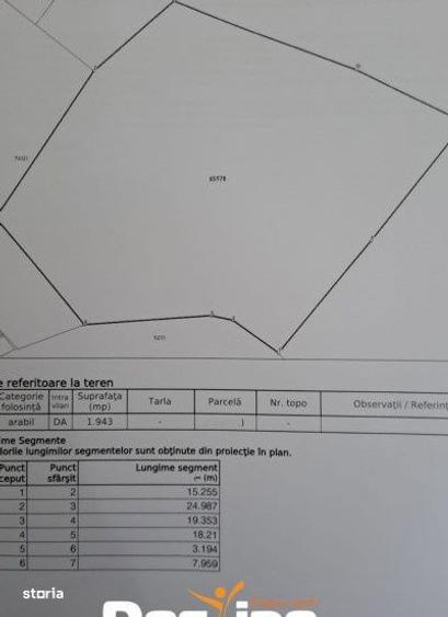 Comision 0%, Cornesti, Miroslava, Teren 1943 mp, 81.606 euro - 2