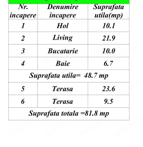 Apartament 2 camere | Terasa 23 mp + Balcon 10 mp | Bloc 2021 | Giarmata Vii | 85.990 - 2