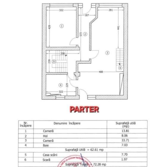 LuxOffice Aviatiei  | Bloc Boutique 14 Camere | Exclusivitate - 2