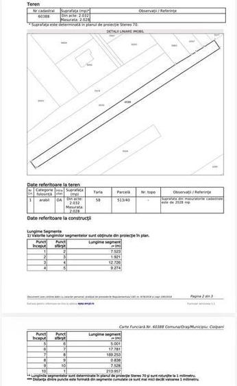 oportunitate proiect Delta Snagov din Izvorani - 1