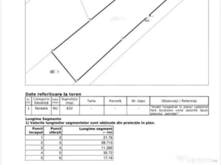 Teren extravilan in zona Dealul Fanatelor-Clyde Town - 1