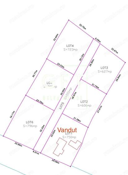 Exclusivitate | OPORTUNITATE DE INVESTI?IE! | Teren intravilan - 1