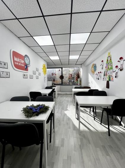 Spatii de inchiriat la parterul unei cladiri, zona Piata Sudului de peste 500 mp - 3