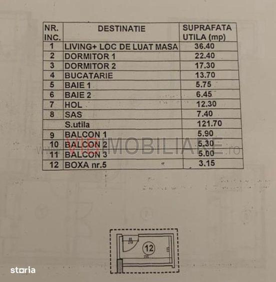 3 Camere Herastrau Lux - 1