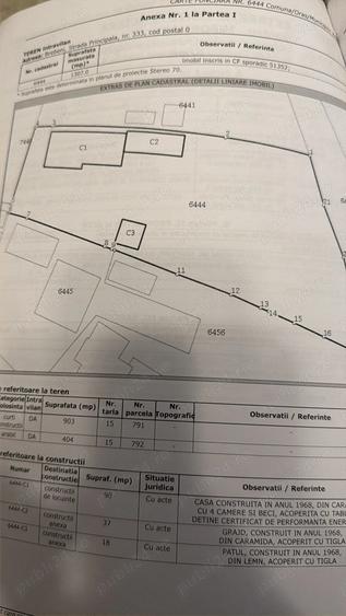 Casa + Teren Brebeni - 8000 metri patrati - 10 minute de Slatina - 4