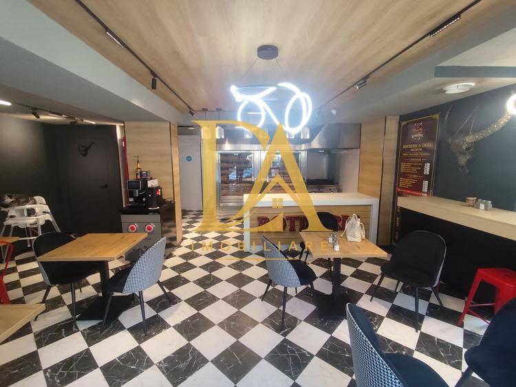 Spațiu comercial, de 120 mp, în Baba Novac