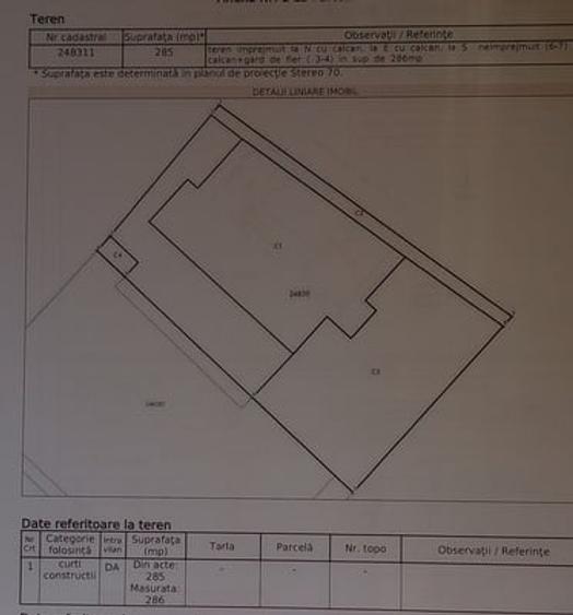 Teren Construcții intravilan de 570 mp, în Panduri