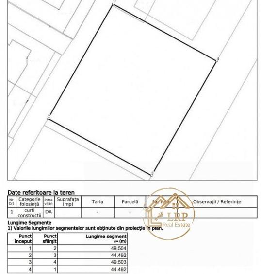 Teren Investitie Fundeni: 2.325 mp, Potential P+4E | Deschidere Generoasa 52ml - 25