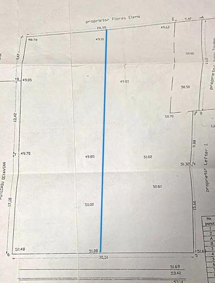 Teren pe str. Constantin Levanditti, in apropiere de Drumul Viilor - 1