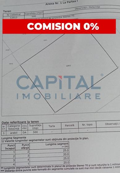 Teren de vanzare - 1