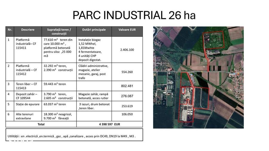 PARC INDUSTRIAL 26 ha - 2