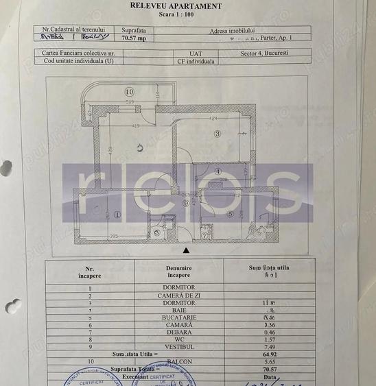 VANZARE 3 CAMERE TINERETULUI | SECTOR 4 - 5