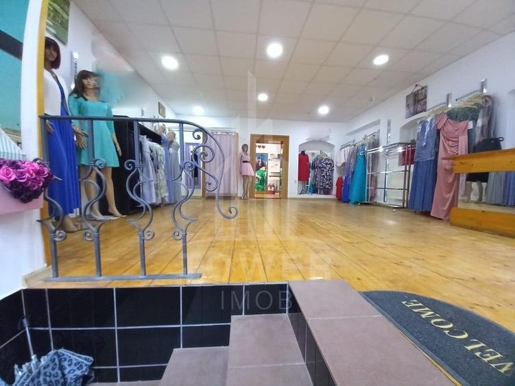 De închiriat – Spațiu comercial ultracentral- oportunitate - 4
