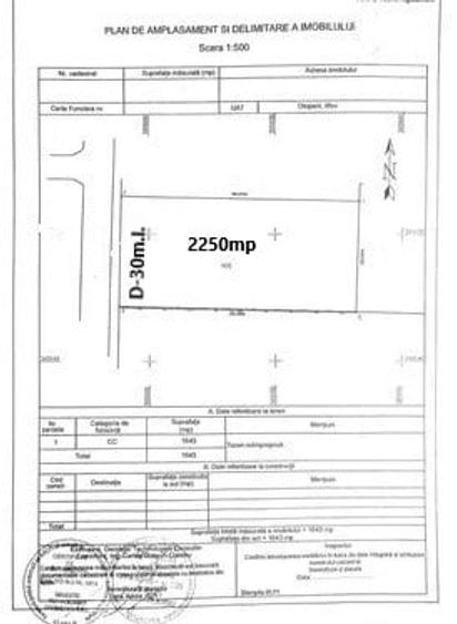 Teren intravilan 2.250 mp- zona Ferme - 6